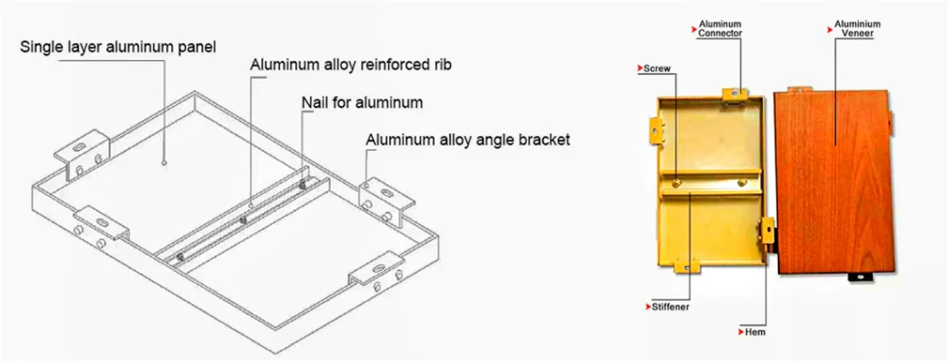 Aluminum Carved Shopping Mall Building Cladding Material Curtain Wall Facade Profile Plate Perforated Outsourcing Panel