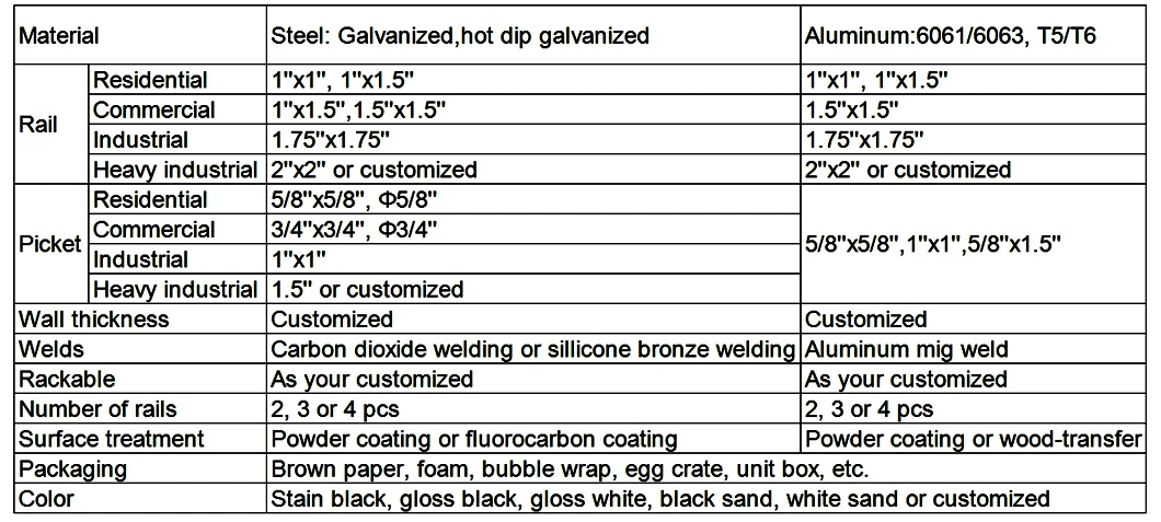 Factory Manufacture Garden Laser Cut Screen Guardrail /Pool Laser Cut Screen Railing / Stair Laser Cut Screen Fencing, Security Laser Cut Screen Fencing